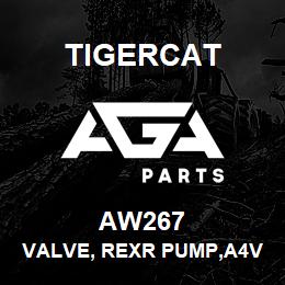 AW267 Tigercat VALVE, REXR PUMP,A4VG71DWD ADJUSTABLE | AGA Parts