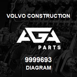 9999693 Volvo CE DIAGRAM | AGA Parts